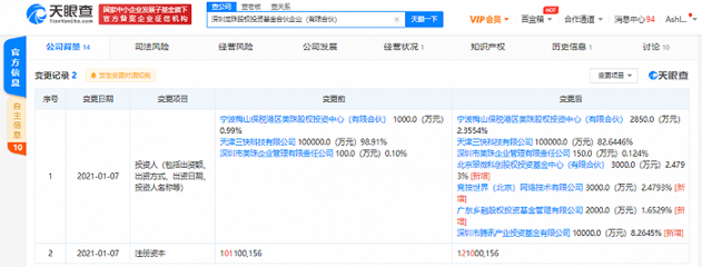 騰訊關(guān)聯(lián)企業(yè)入股龍珠股權(quán)投資基金，深化與美團(tuán)生態(tài)資本聯(lián)動